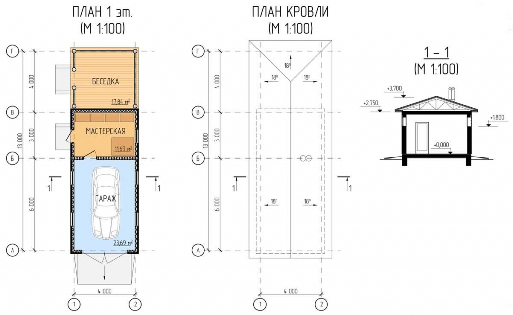 Проектирование гаражей в Воронеже - студия Эльдеко