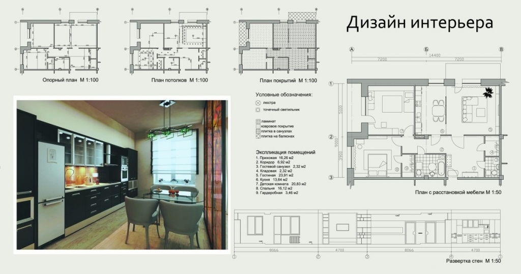 Разработка дизайн-проекта интерьера под ключ в Воронеже - студия ElDeco